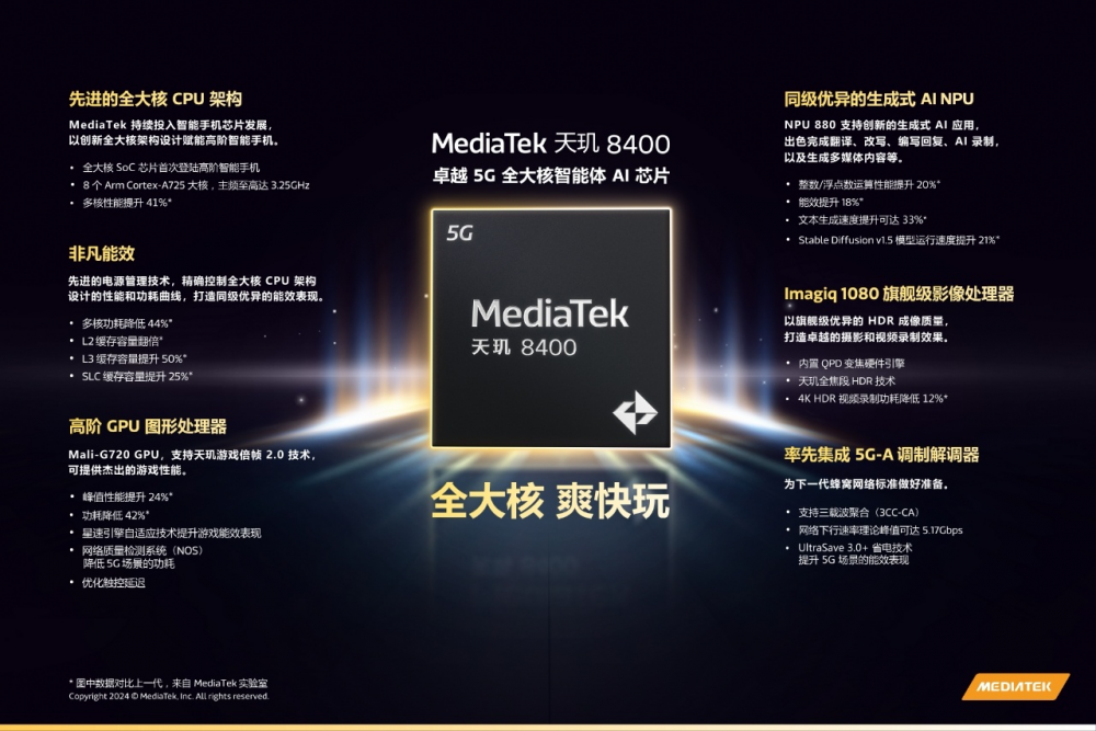 MediaTekl(f)^8400 5GȫwAIоƬxܸA֙C