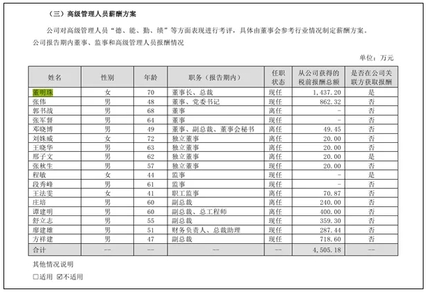 ÿ5GƼӍ|ͨŘI(y)ͻl(f)ش¹ʣO(sh)̲ÆT38.5%Ї(gu)Ƅ(dng)شͶYع˾О齛(jng)I(yng)~нع