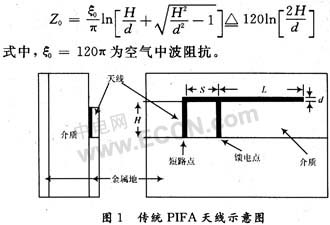 {(ln)ۯBPIFA쾀O(sh)Ӌ(j)ͷ