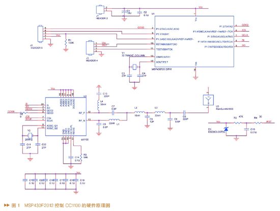 MSP430ƬCĵ͹ʽRFID(bio)O(sh)Ӌ