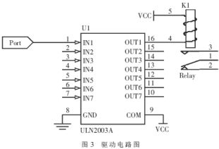 GSMW(wng)j(lu)܇I(bo)ϵy(tng)O(sh)Ӌ(j)