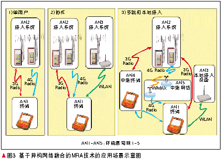 o(w)늅f(xi)g(sh)c(gu)W(wng)j(lu)ں