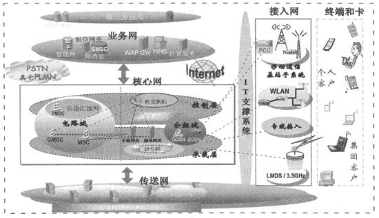 3Ggc;Wj\Sо