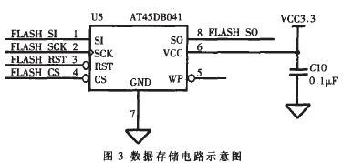 Atmela(chn)ƷğoW(wng)j(lu)(ji)c(din)оc(sh)F(xin)