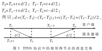 oоW(wng)j(lu)Еrͬо