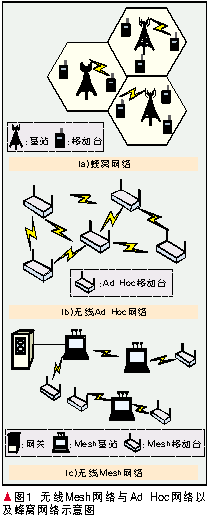 oMeshW(wng)jɔUչPg