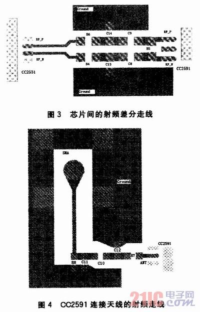 CC2531+CC2591WSN(ji)c(din)ͨģKO(sh)Ӌ(j)