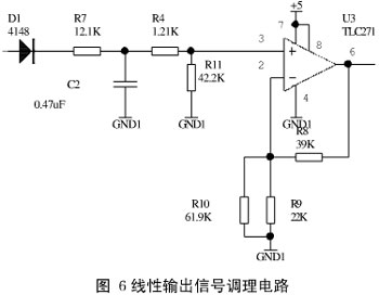 HS1101ĝȂ׃O(sh)Ӌ