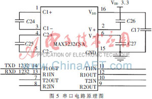 S3C2410O(jin)y(c)ϵy(tng)O(sh)Ӌ(j)