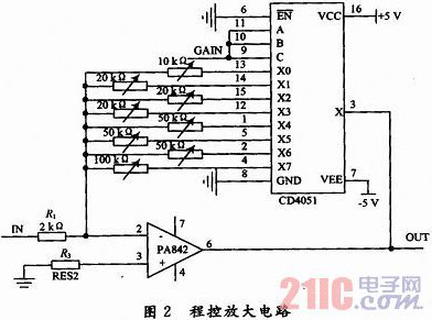 A(yng)T89S52ƬC(j)ĺ(jin)ה(sh)ʾO(sh)Ӌ(j)