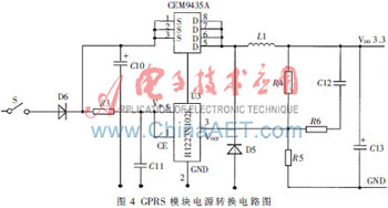 S3C2410O(jin)y(c)ϵy(tng)O(sh)Ӌ(j)