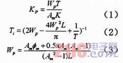 MSP430ƬC(j)ıyʽPID(sh)xČF(xin)