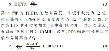 MC8051(ni)˵ıylԜy(c)ԇxO(sh)Ӌ(j)