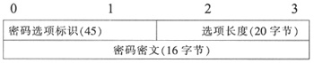 ڌӴƄIPv6JCO(sh)ӋcF(xin)