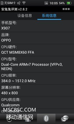 OPPO Finder