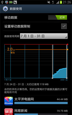 Galaxy Note Android4.0(yu)ݽ