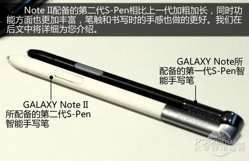 GALAXY Note IIuy