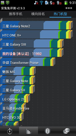 ɴ^9960uy