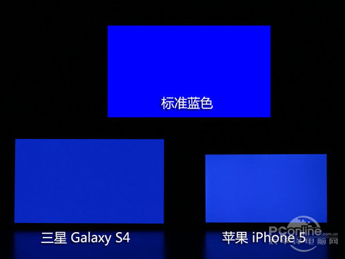 S4iPhone5