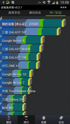 GALAXY S4uy