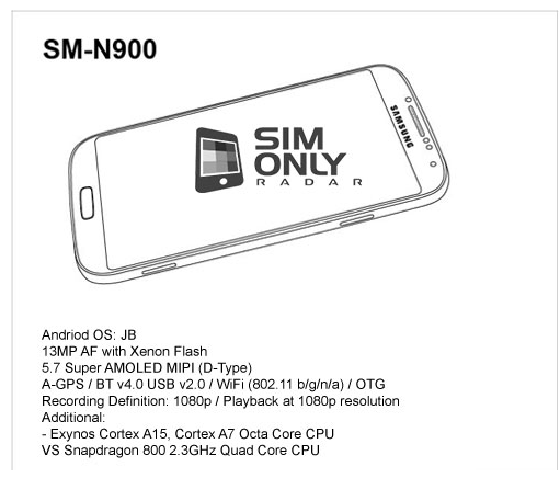 Galaxy Note IIIO(sh)Ӌ(j)݈Dع 