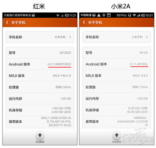 MIUI(du)