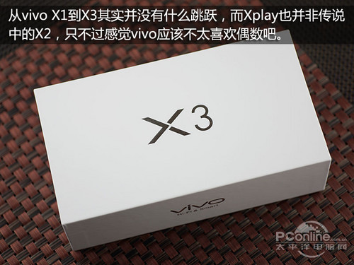 vivo X3u(png)y(c)