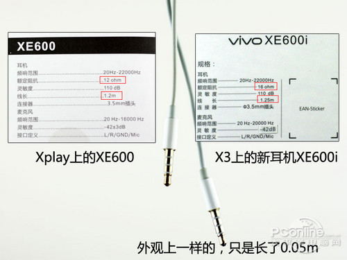 vivo X3u(png)y(c)