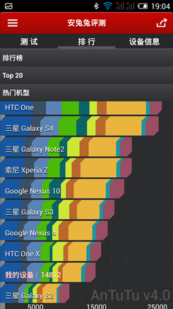 TCL Hero N3