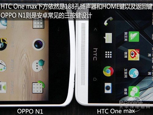 HTC One MaxOPPO N1