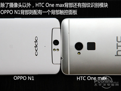 HTC One MaxOPPO N1