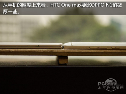 HTC One MaxOPPO N1