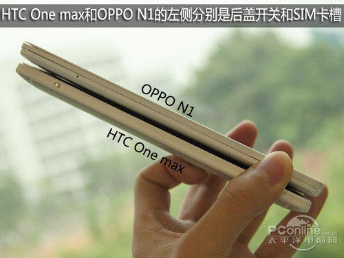 HTC One MaxOPPO N1