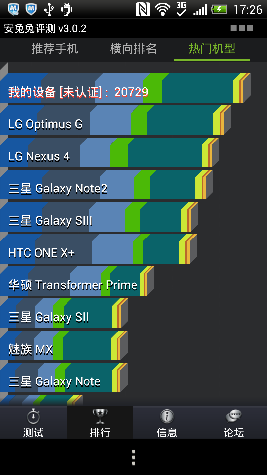 5ĺȫ HTC ButterflyF(xin)u