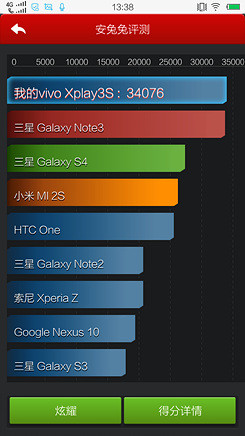 Xplay3Sܷ