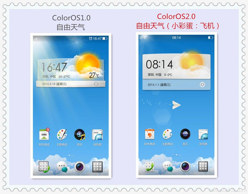 ColorOS2.0