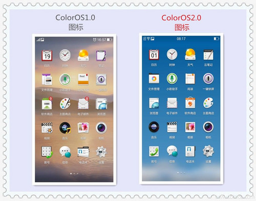 ColorOS2.0