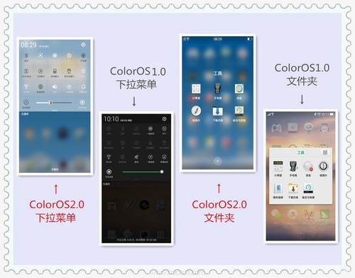 ColorOS2.0
