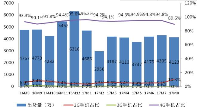 QQ؈D20170911143056.png