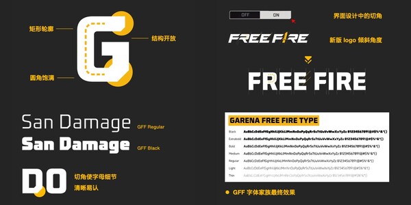 ɼ{֎֪Α˾GarenaƵ Free Fire Type w