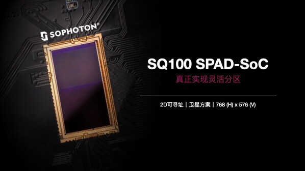 SQ100 оƬ(sh)D