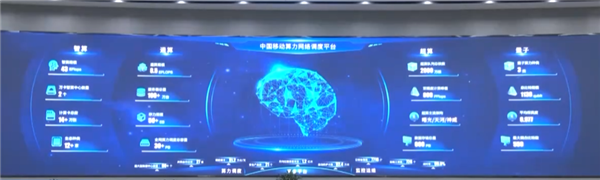 芯片国化率九(ji)成！中国Ud建成全国首个四算融合力|络